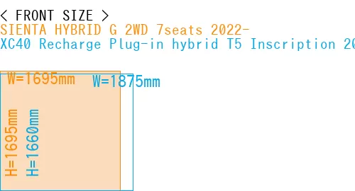 #SIENTA HYBRID G 2WD 7seats 2022- + XC40 Recharge Plug-in hybrid T5 Inscription 2018-